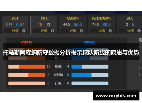 托马斯阿森纳防守数据分析揭示球队防线的隐患与优势