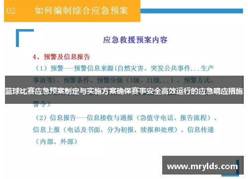 篮球比赛应急预案制定与实施方案确保赛事安全高效运行的应急响应措施