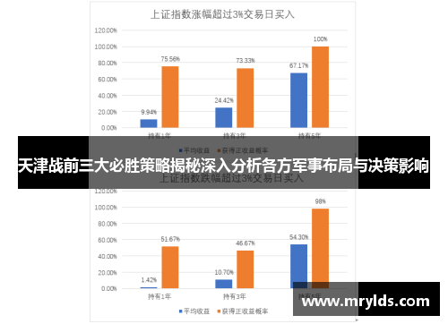 天津战前三大必胜策略揭秘深入分析各方军事布局与决策影响