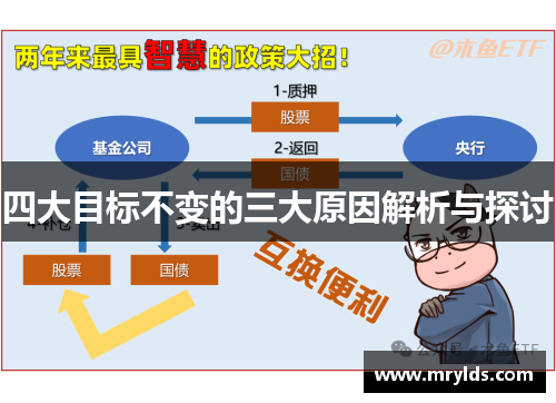 四大目标不变的三大原因解析与探讨