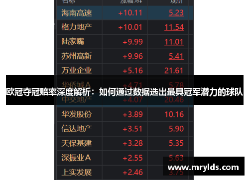 欧冠夺冠赔率深度解析：如何通过数据选出最具冠军潜力的球队