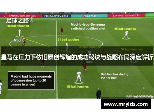 皇马在压力下依旧屡创辉煌的成功秘诀与战略布局深度解析