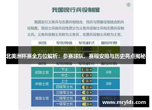 北美洲杯赛全方位解析：参赛球队、赛程安排与历史亮点揭秘